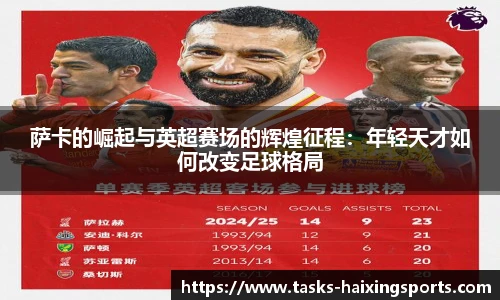 萨卡的崛起与英超赛场的辉煌征程：年轻天才如何改变足球格局
